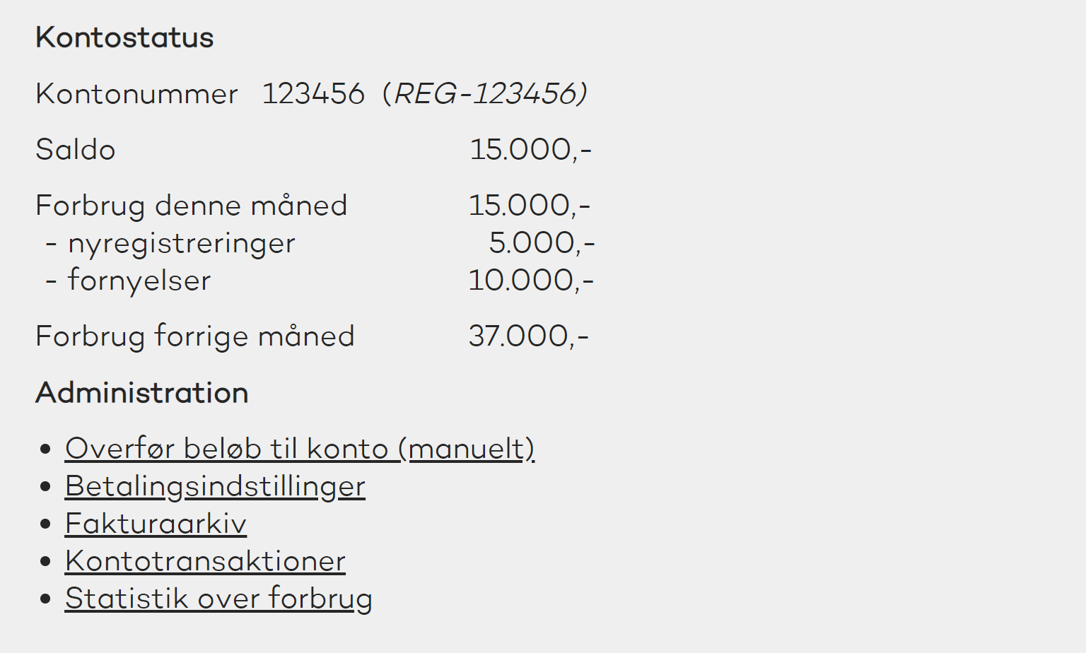 Kontooverblik